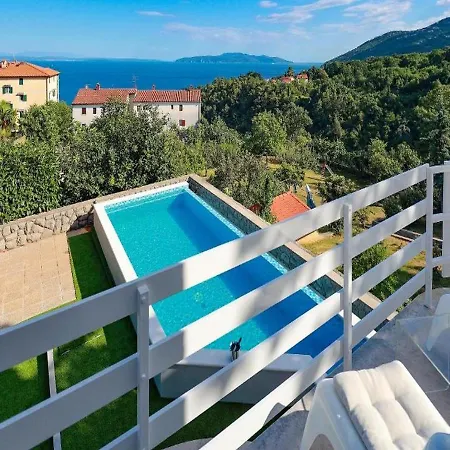 Vita,free Wifi,nearby Sea Villa Abbázia